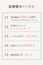 画像をギャラリービューアに読み込む, 【テスト】Kampo by canvas オーダーメイド漢方定期